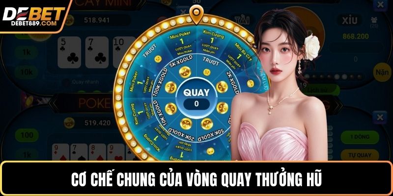 Cơ chế chung của vòng quay thưởng hũ