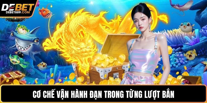 Cơ chế vận hành đạn trong từng lượt bắn