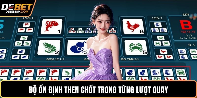 Độ ổn định then chốt trong từng lượt quay