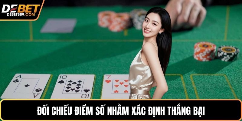 Đối chiếu điểm số nhằm xác định thắng bại