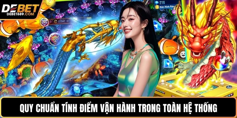 Quy chuẩn tính điểm vận hành trong toàn hệ thống