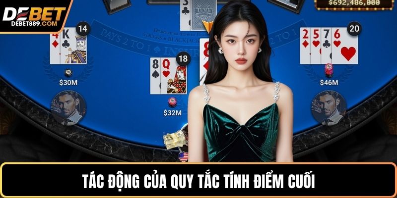 Tác động của quy tắc tính điểm cuối