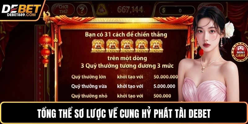 Tổng thể sơ lược về cung hỷ phát tài DEBET